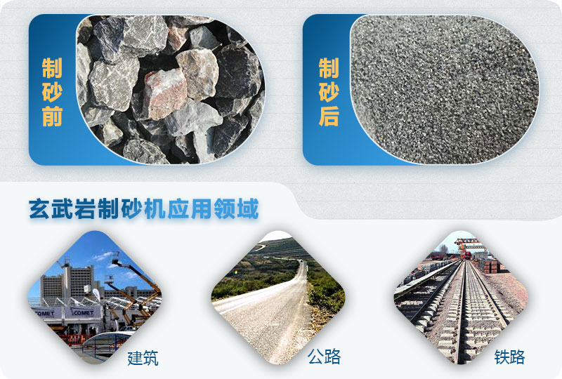 �r�a(ch��n)100��������r��ʲô��ɰ�C(j��)��